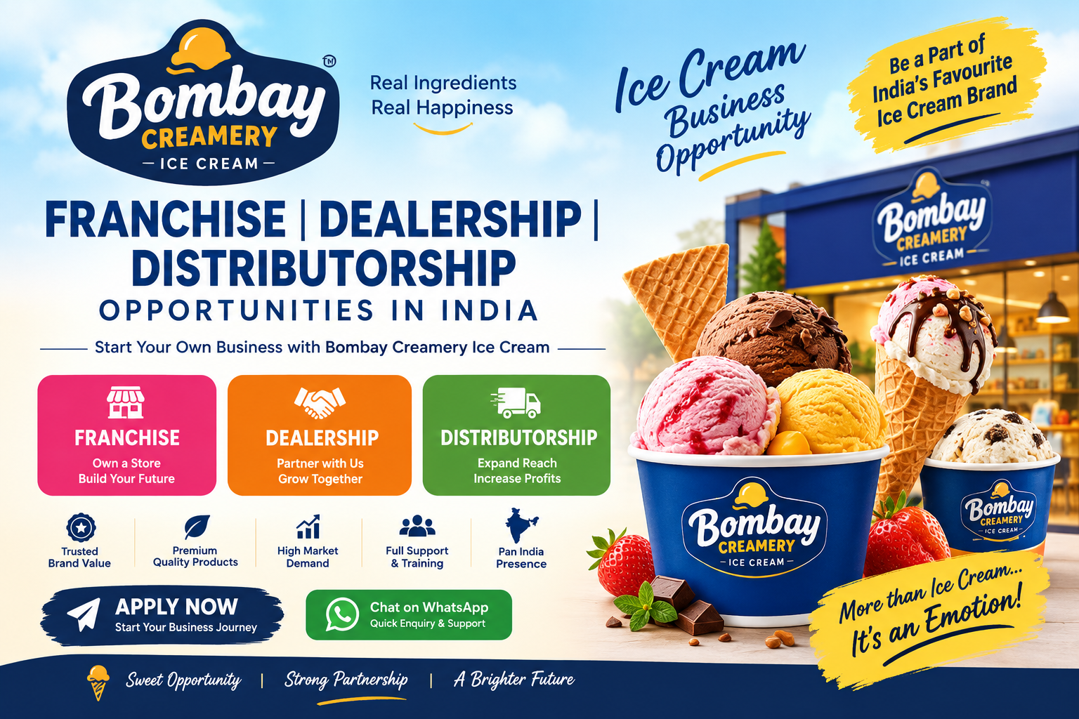 Bombay Creamery ice cream business and product range
